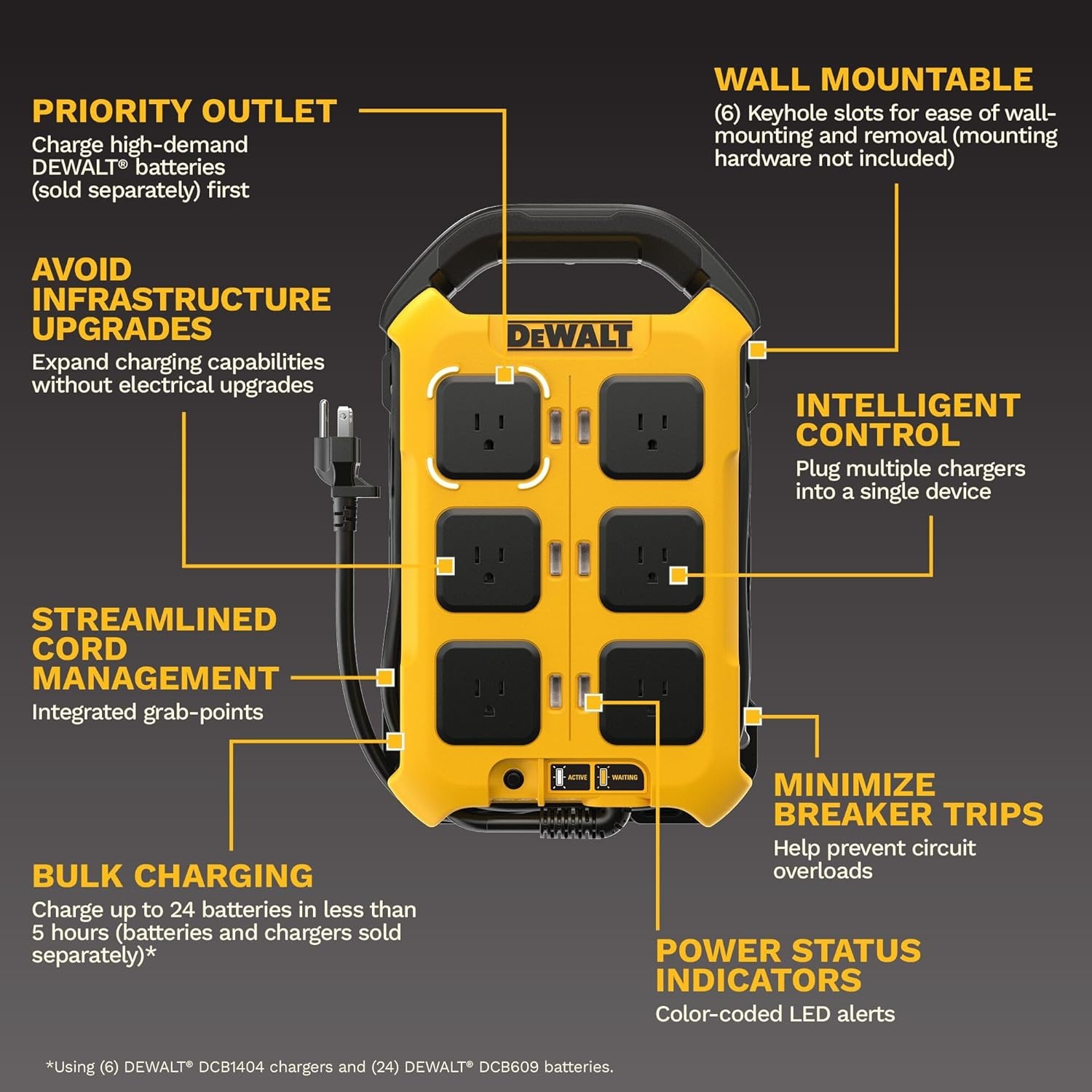 image:imageDEWALT 15 AMP Power Controller DCBPC1615
