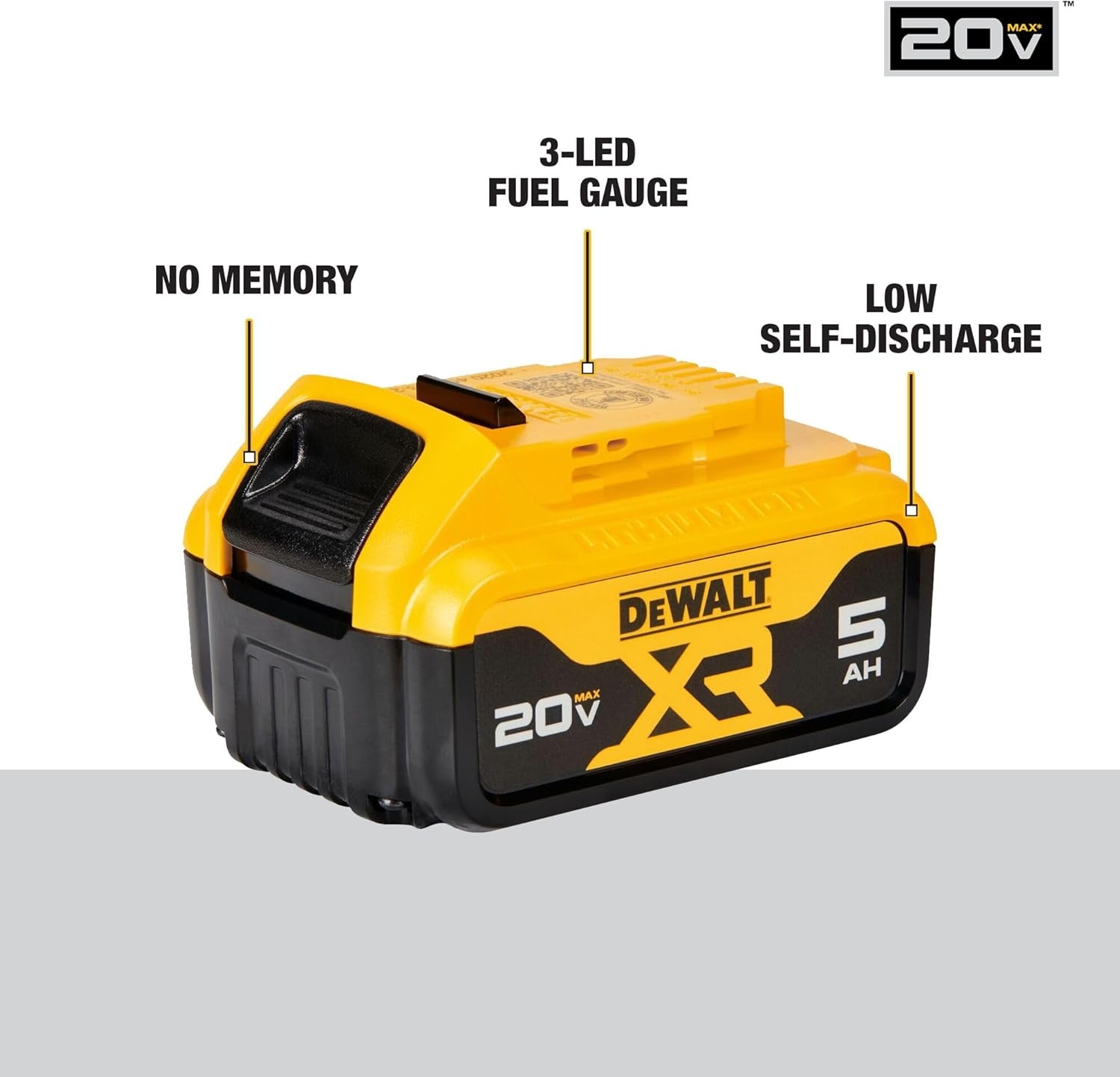 image:imageDEWALT 20V MAX 5 Ah Lithium Ion Battery 2Pack DCB205220V MAX