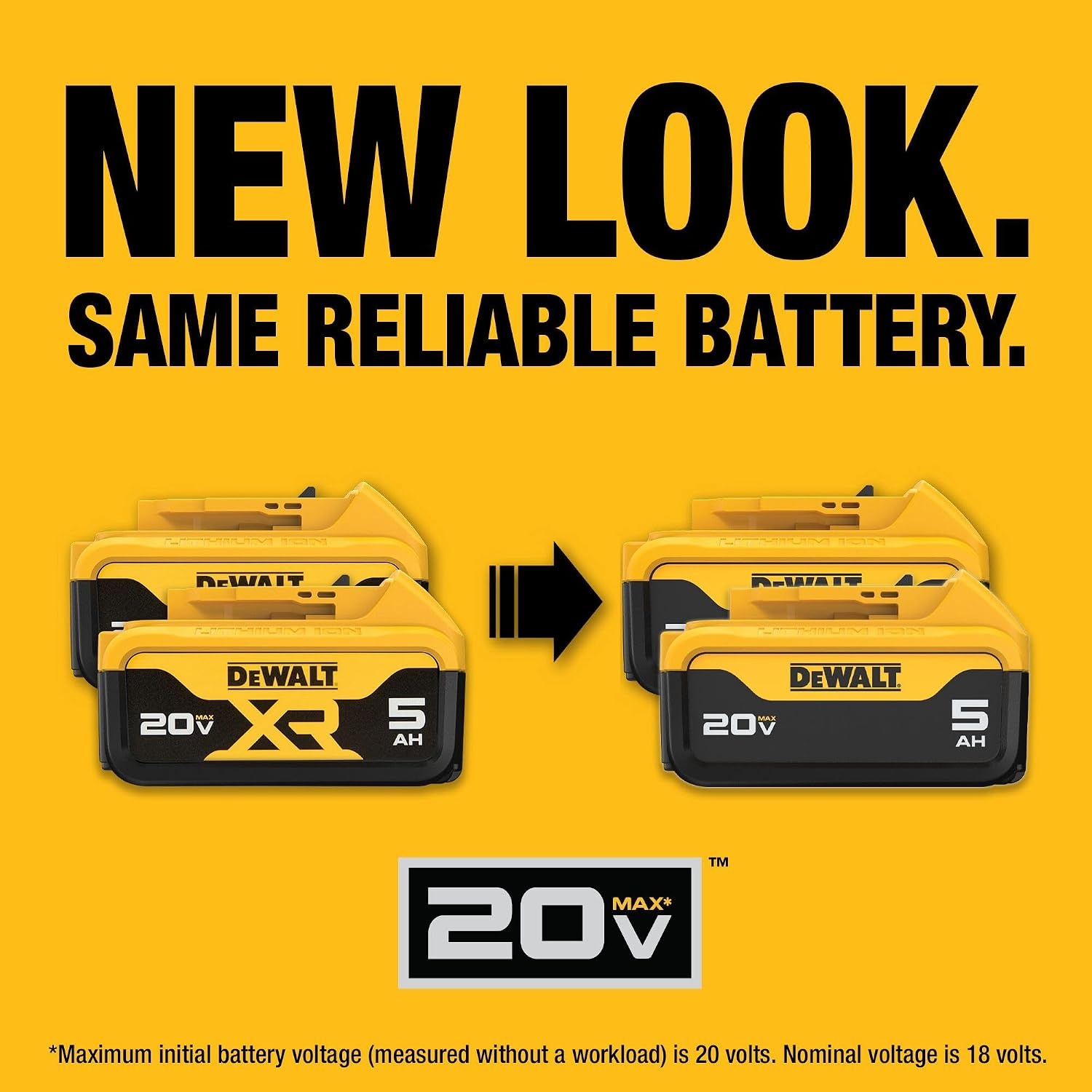 image:imageDEWALT 20V MAX 5 Ah Lithium Ion Battery 2Pack DCB205220V MAX