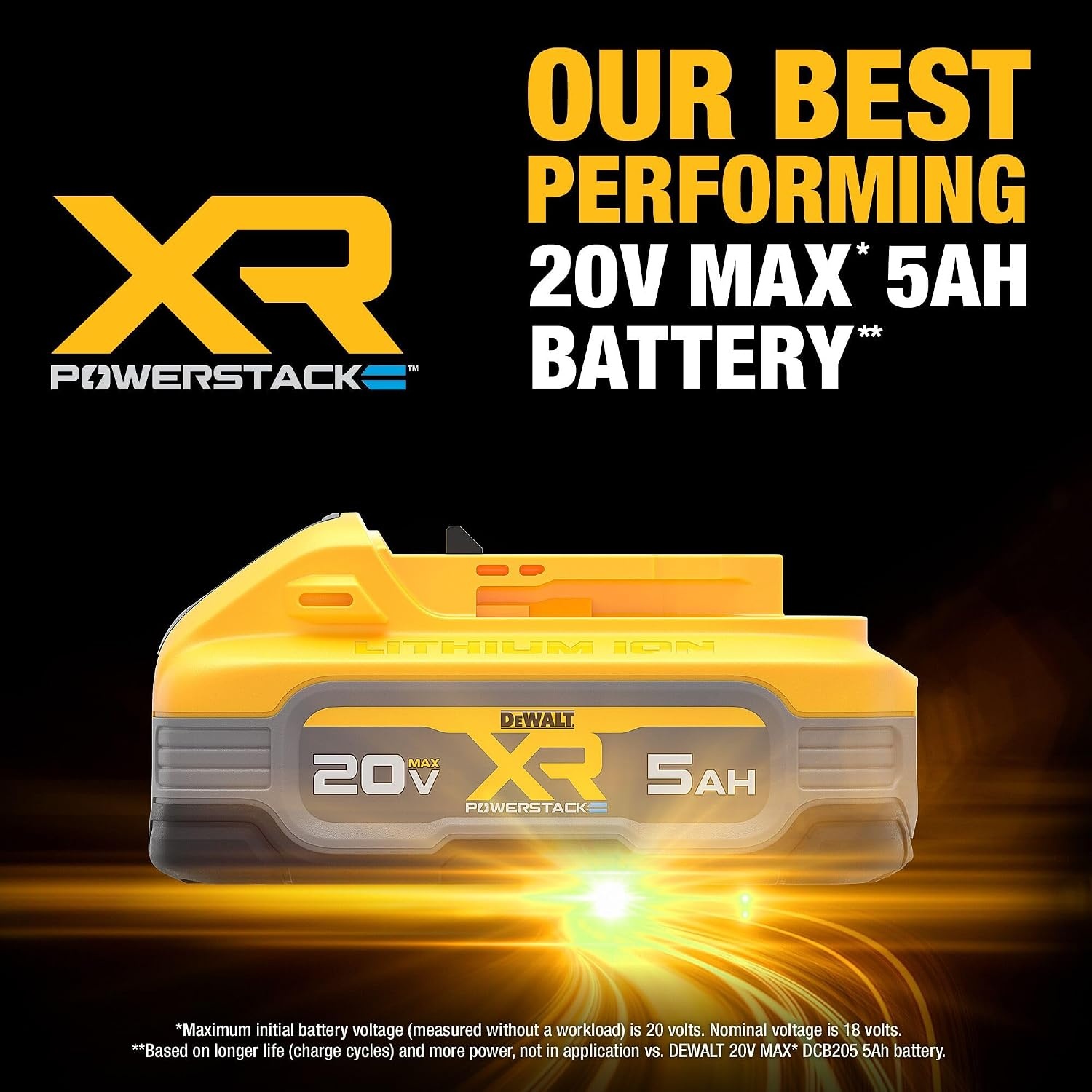 image:imageDEWALT 20V MAX 5 Ah Lithium Ion Battery 2Pack DCB205220V MAX XR POWERSTACK