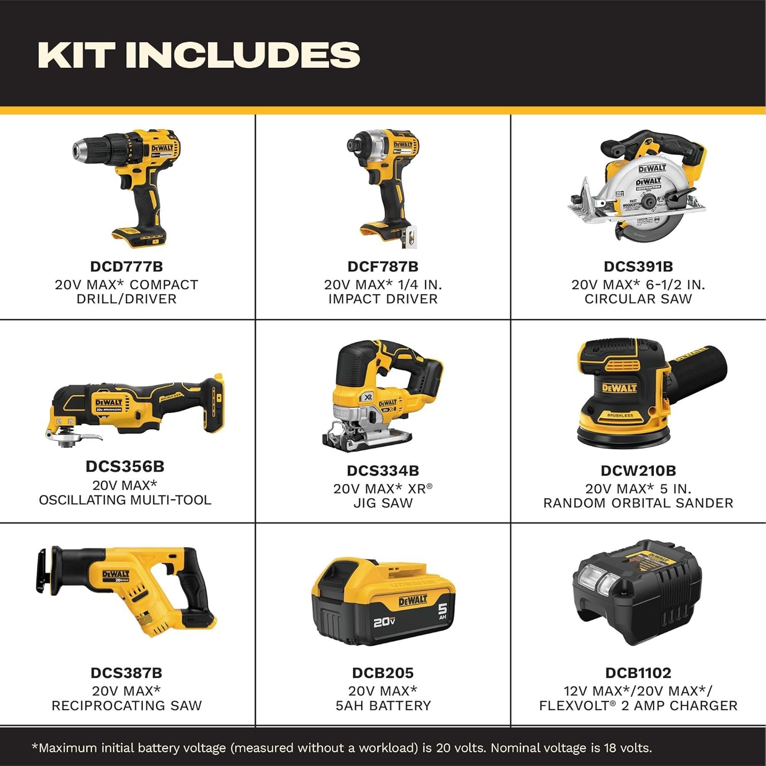 image:imageDEWALT 20V MAX 7Tool Combo Kit Includes Cordless Drill Impact Driver Reciprocating Saw Circular Saw Oscillating Tool Random Orbital Sander Jigsaw 5Ah Battery and Charger DCK751P17 Tool Combo Kit