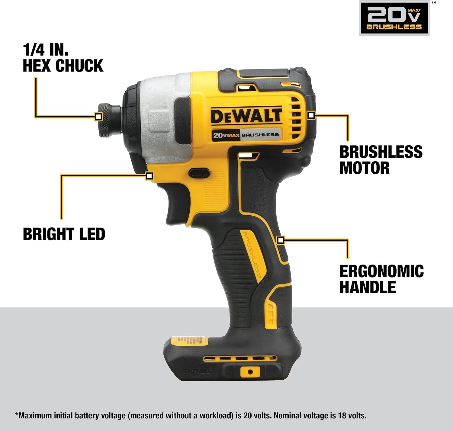 image:imageDEWALT 20V MAX 7Tool Combo Kit Includes Cordless Drill Impact Driver Reciprocating Saw Circular Saw Oscillating Tool Random Orbital Sander Jigsaw 5Ah Battery and Charger DCK751P17 Tool Combo Kit