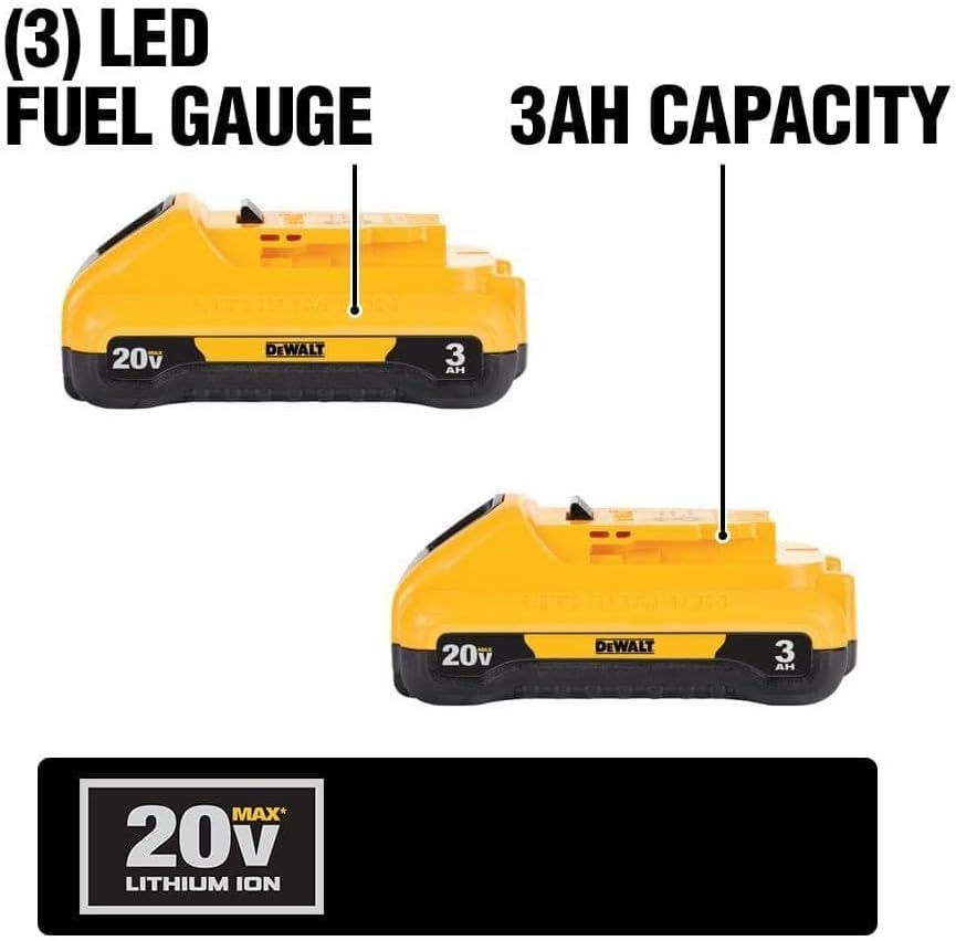 image:imageDEWALT 20V MAX Battery Pack 30Ah 2Pack DCB2302