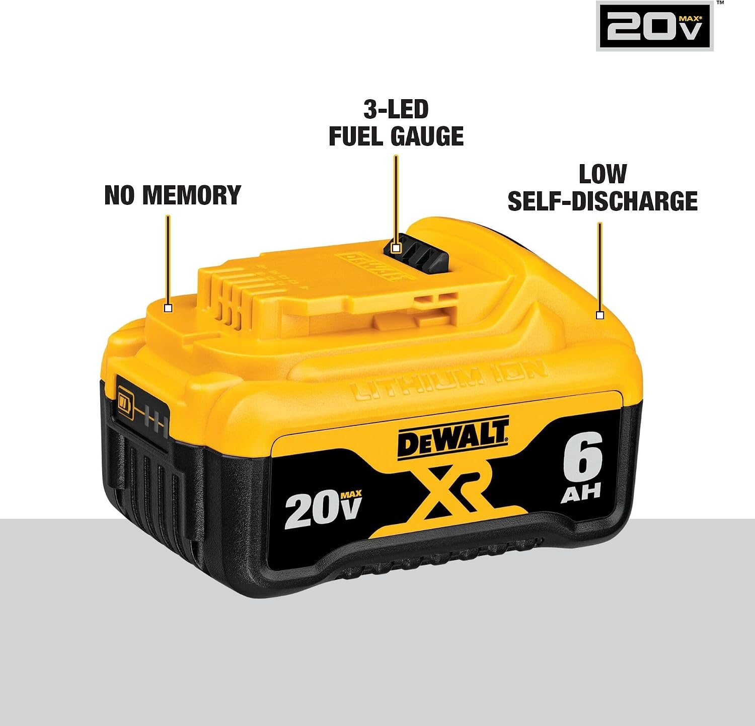 image:imageDEWALT 20V MAX Battery Premium 60Ah Double Pack DCB206220V MAX 6 Ah