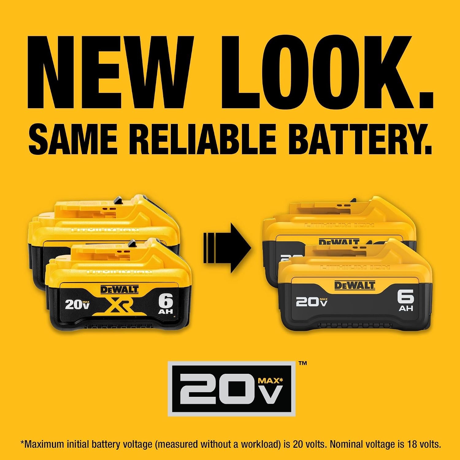 image:imageDEWALT 20V MAX Battery Premium 60Ah Double Pack DCB206220V MAX 6 Ah