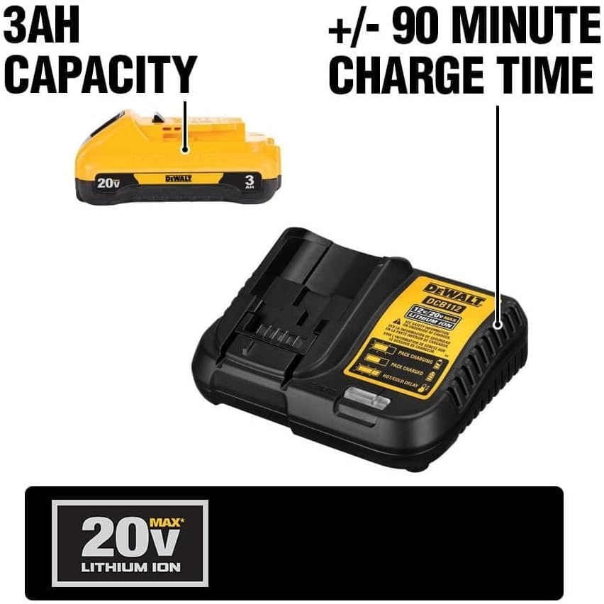 image:imageDEWALT 20V MAX Battery and Dewalt Battery Charger Combo XR POWERPACK 4Ah LED Charge IndicatorDCB2104C3 Ah
