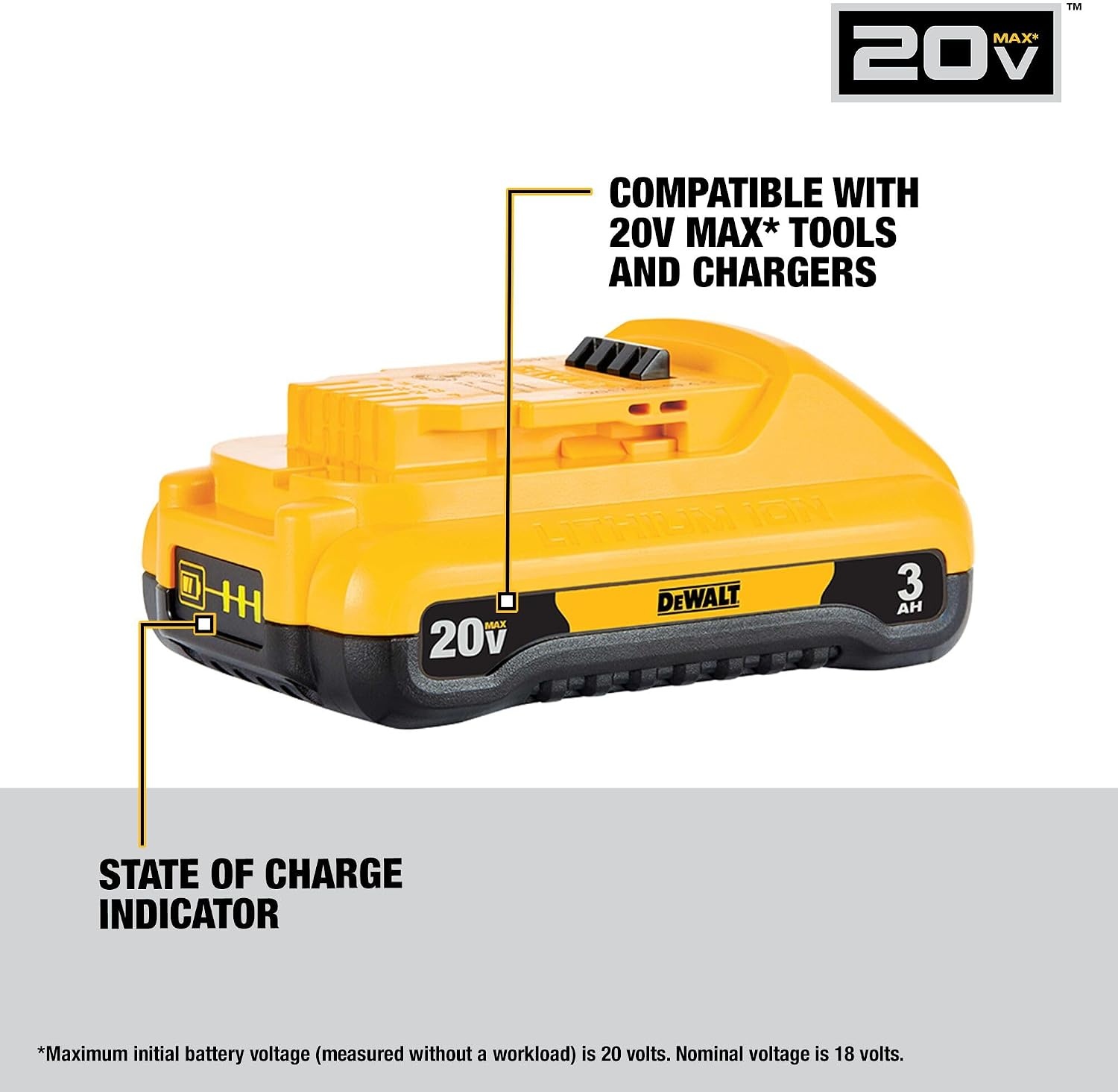image:imageDEWALT 20V MAX Battery and Dewalt Battery Charger Combo XR POWERPACK 4Ah LED Charge IndicatorDCB2104C3 Ah