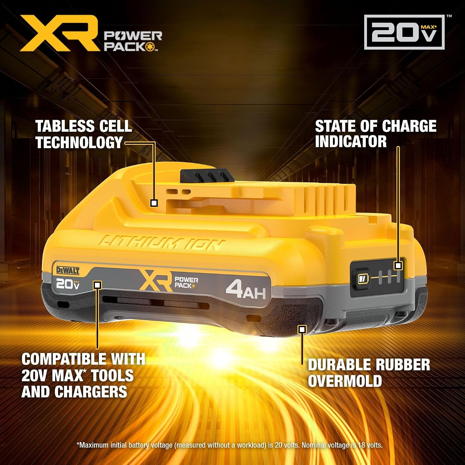image:imageDEWALT 20V MAX Battery and Dewalt Battery Charger Combo XR POWERPACK 4Ah LED Charge IndicatorDCB2104C4 Ah