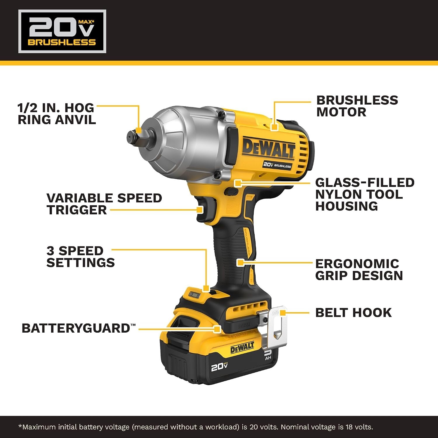 image:imageDEWALT 20V MAX Cordless Impact Wrench with Hog Ring Anvil Brushless High Torque 12 Impact Gun 4Mode Speed Includes Battery Charger and Kit Bag DCF900P1Impact Wrench Kit