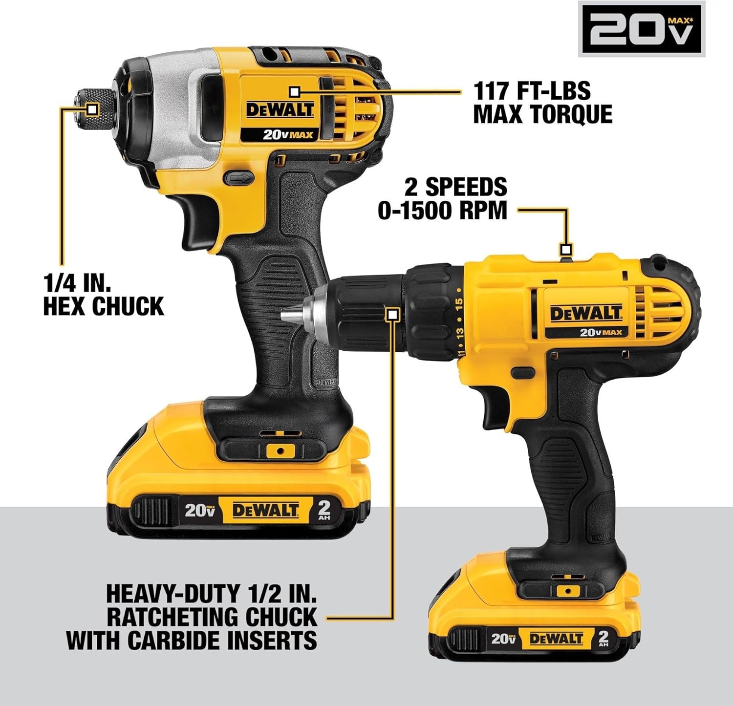 image:imageDEWALT 20V MAX Power Tool Combo Kit 10 Tool Cordless Power Tool Set 2 Batteries Charger and 2 Bags Included Dewalt Brushless Combo Kit DCK1021D2NEW Power Tool Combo Kit 10 Tool