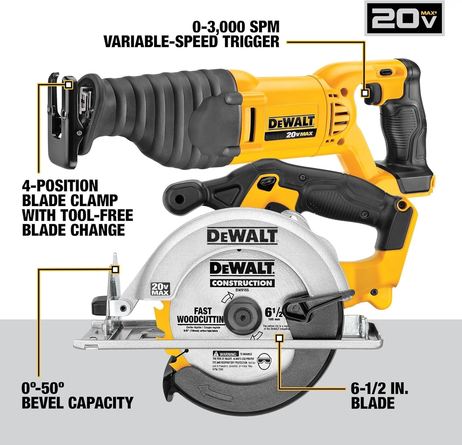 image:imageDEWALT 20V MAX Power Tool Combo Kit 10 Tool Cordless Power Tool Set 2 Batteries Charger and 2 Bags Included Dewalt Brushless Combo Kit DCK1021D2NEW Power Tool Combo Kit 10 Tool