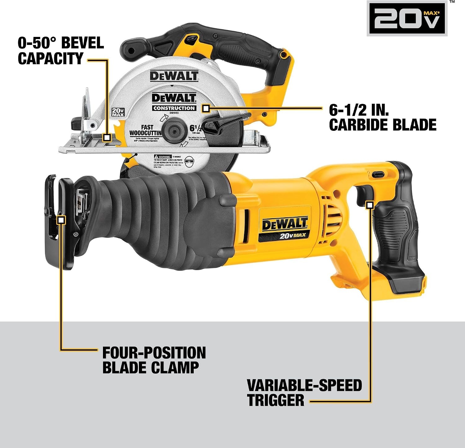 image:imageDEWALT 20V MAX Power Tools 9 Cordless Tool Combo Impact and Drill Driver Oscillating Tool GrinderCircular and Reciprocating SawRight Angle DrillSpeakerLED Light 2 BatteriesCharger DCK940D2Standard 2 batts
