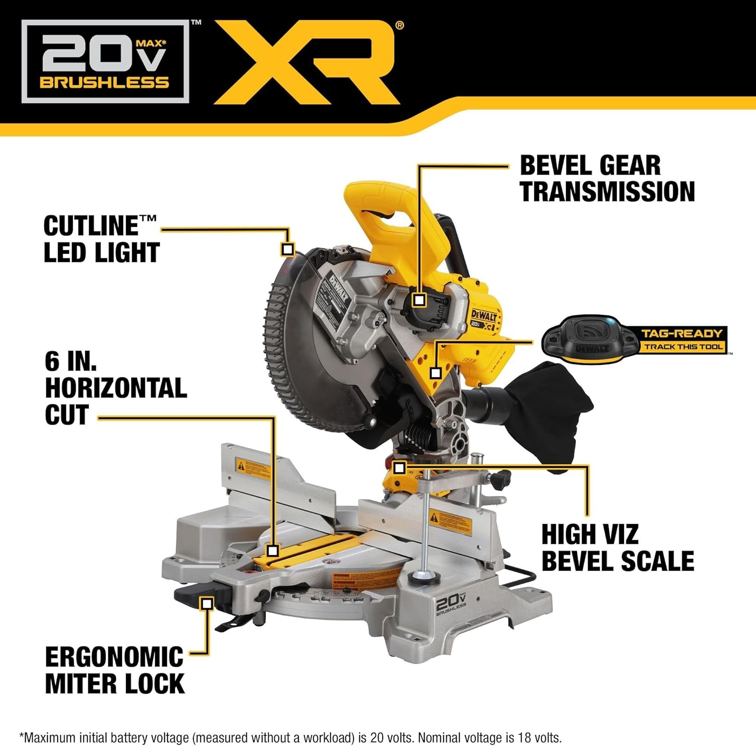 image:imageDEWALT 20V MAX XR 10 in Double Bevel Fixed Miter Saw Tool Only DCS714B20V 10IN Miter Saw Cordless