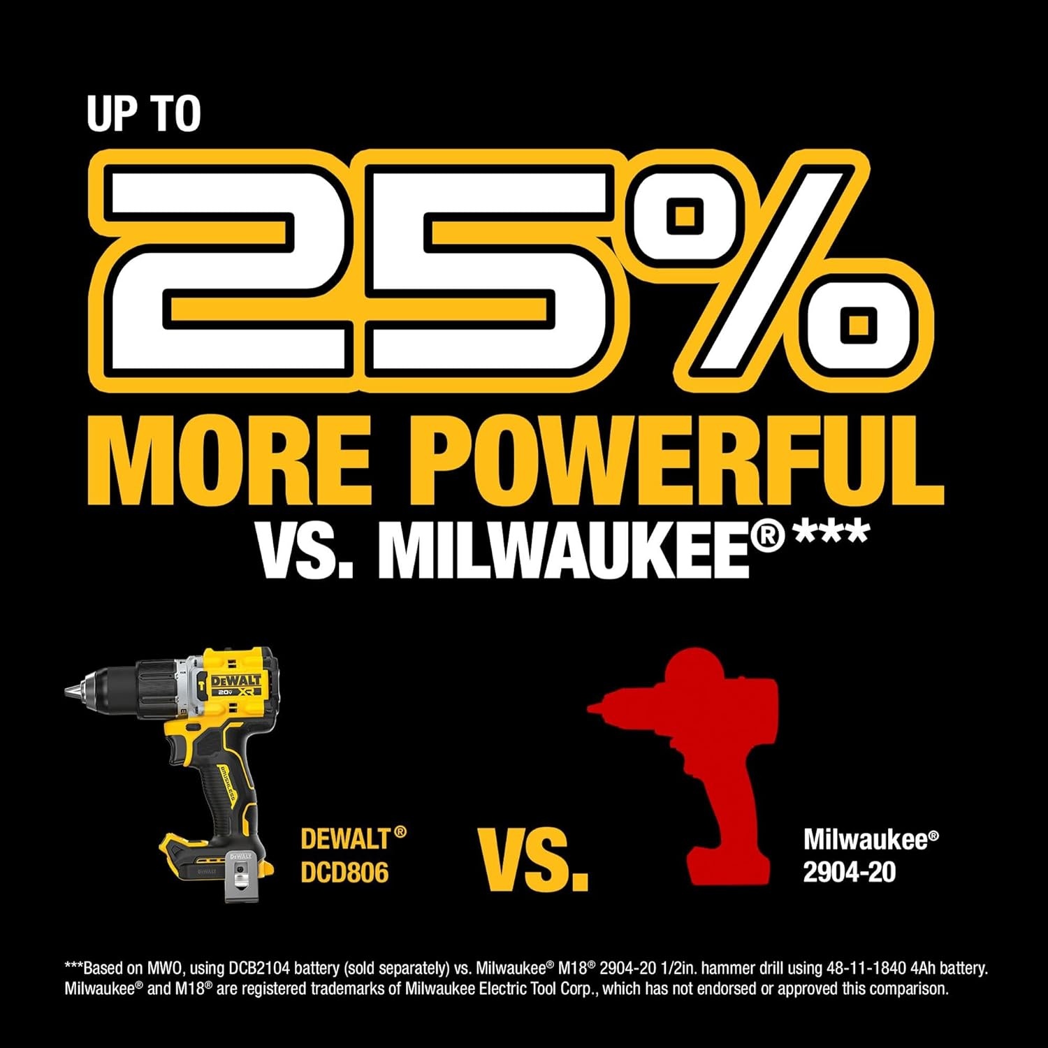 image:imageDEWALT 20V MAX XR 12 in Brushless Cordless Hammer Drill Kit With 5AH Battery and Charger DCD806H1