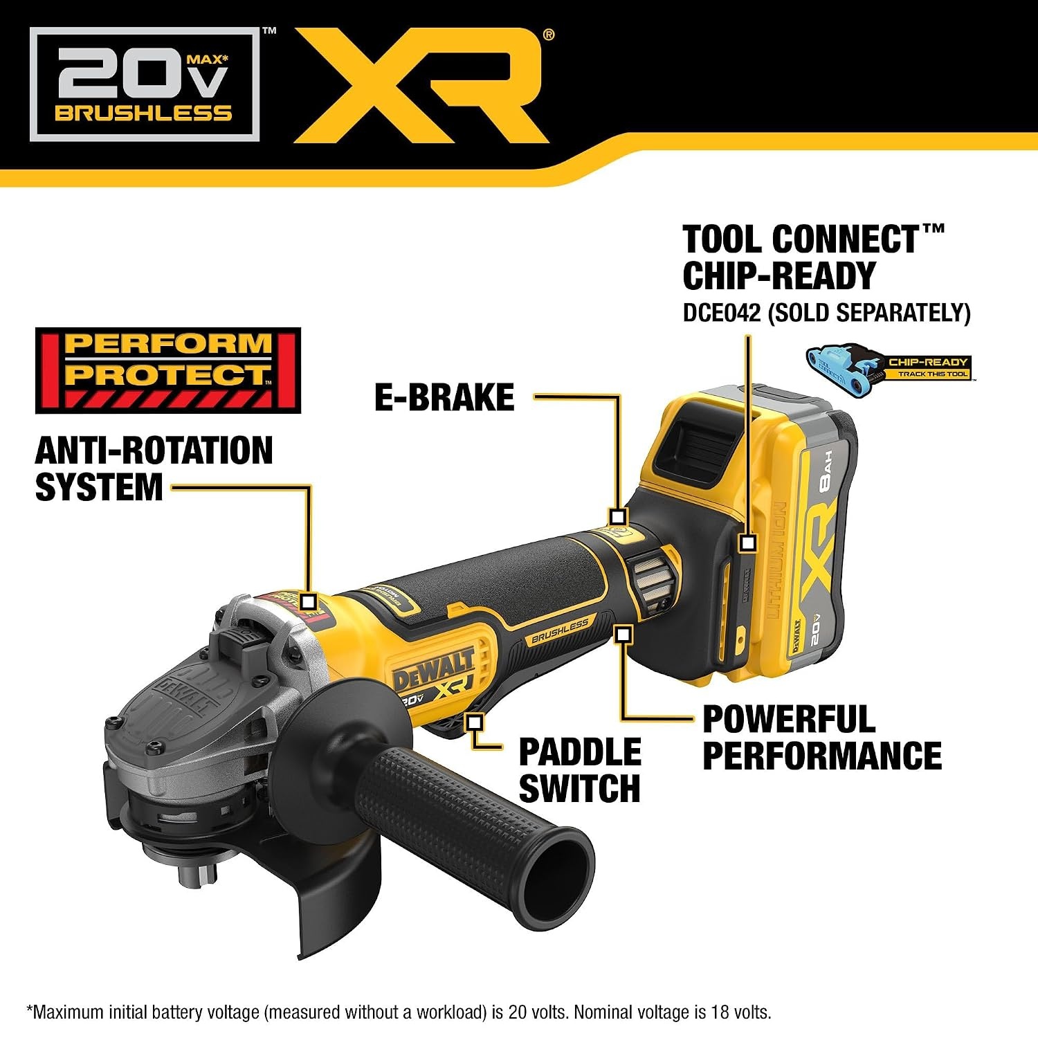 image:imageDEWALT 20V MAX XR Brushless Cordless 412 in 5 in Angle Grinder Kit with XR POWERPACK DCG410WW1
