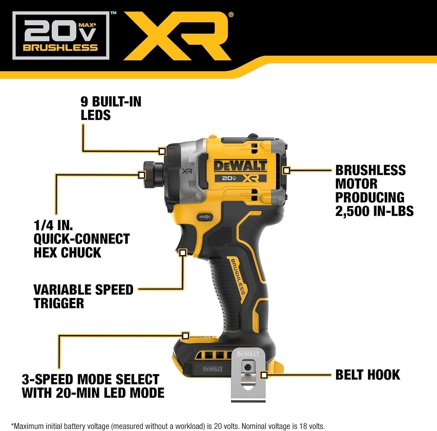 image:imageDEWALT 20V MAX XR Brushless Hammer Drill 12 In and High Torque 14 Impact Driver Combo with 2 x 4 Ah Batteries and 4 Amp Charger DCK2112QQ22 Tools Bag