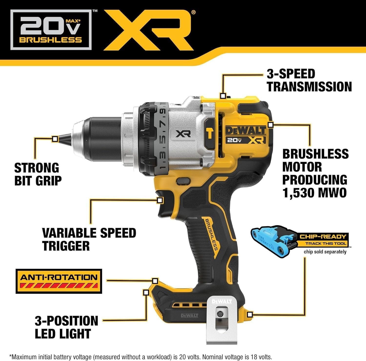 image:imageDEWALT 20V MAX XR Brushless Hammer Drill 12 In and High Torque 14 Impact Driver Combo with 2 x 4 Ah Batteries and 4 Amp Charger DCK2112QQ22 Tools Bag
