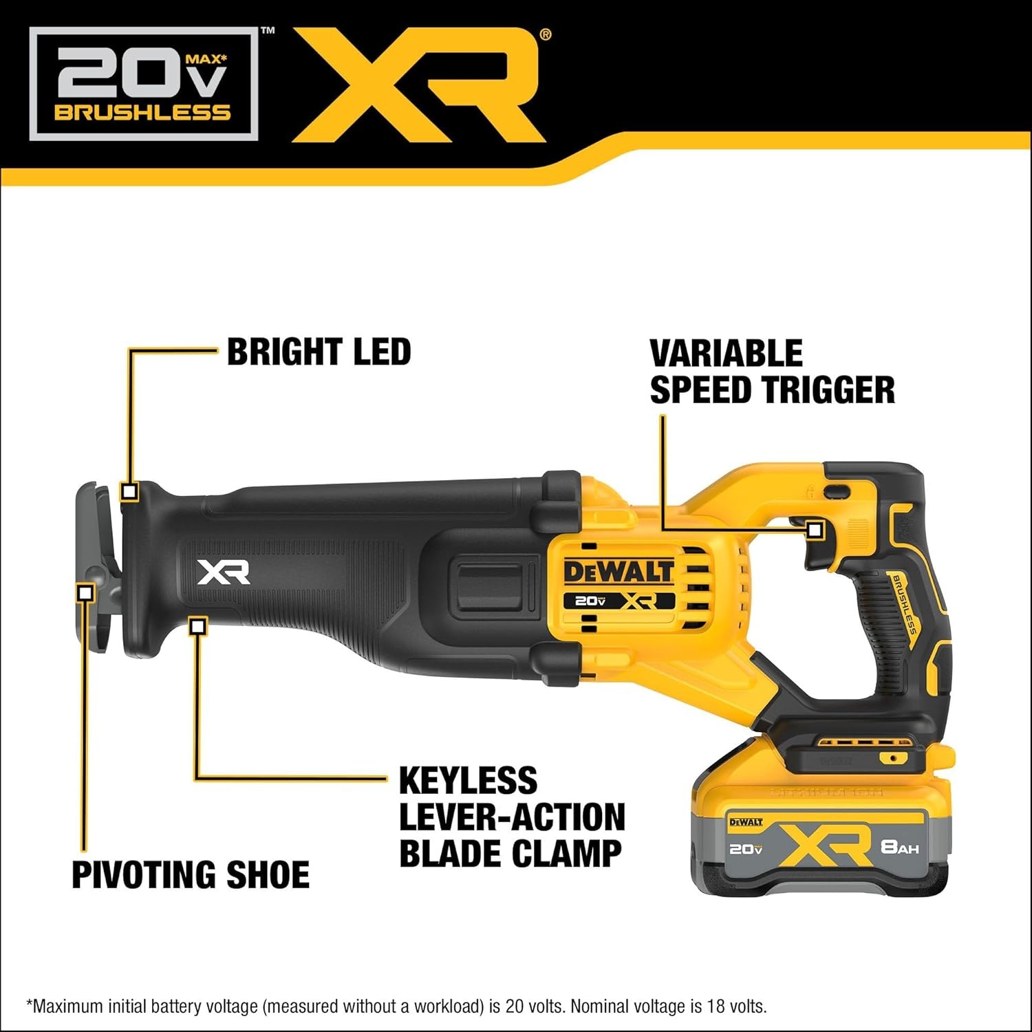 image:imageDEWALT 20V MAX XR Cordless Reciprocating Saw Kit XR POWERPACK with Battery and Charger Included DCS384WW1