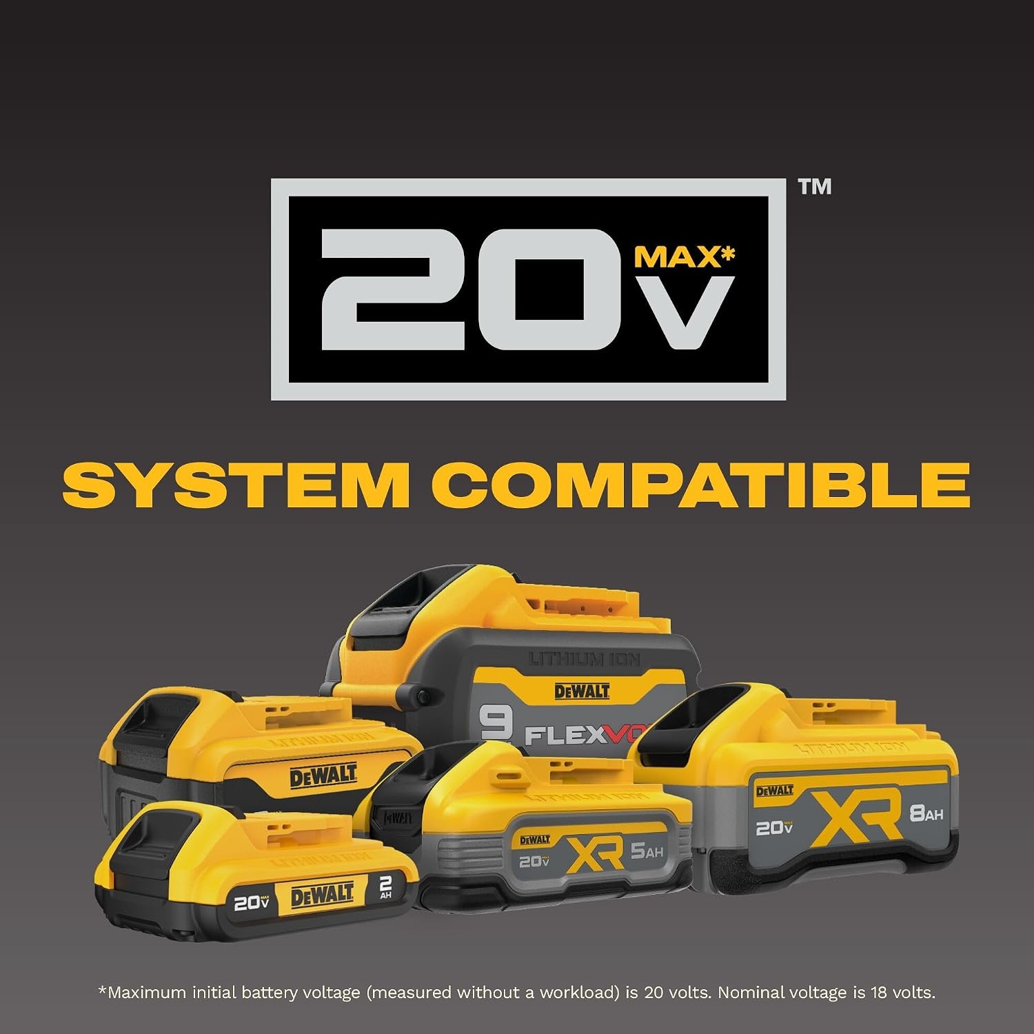image:imageDEWALT 20V MAX XR High Capacity Concrete Chemical Sprayer Kit with OilResistant 5Ah Powerstack Battery and Charger DCCS1100GH1