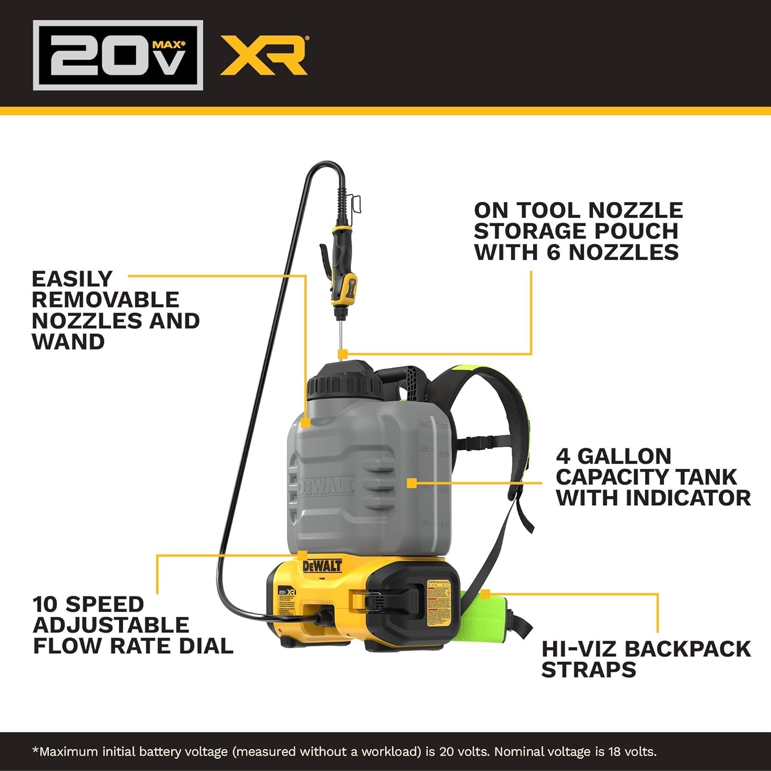 image:imageDEWALT 20V MAX XR High Capacity Concrete Chemical Sprayer Kit with OilResistant 5Ah Powerstack Battery and Charger DCCS1100GH1