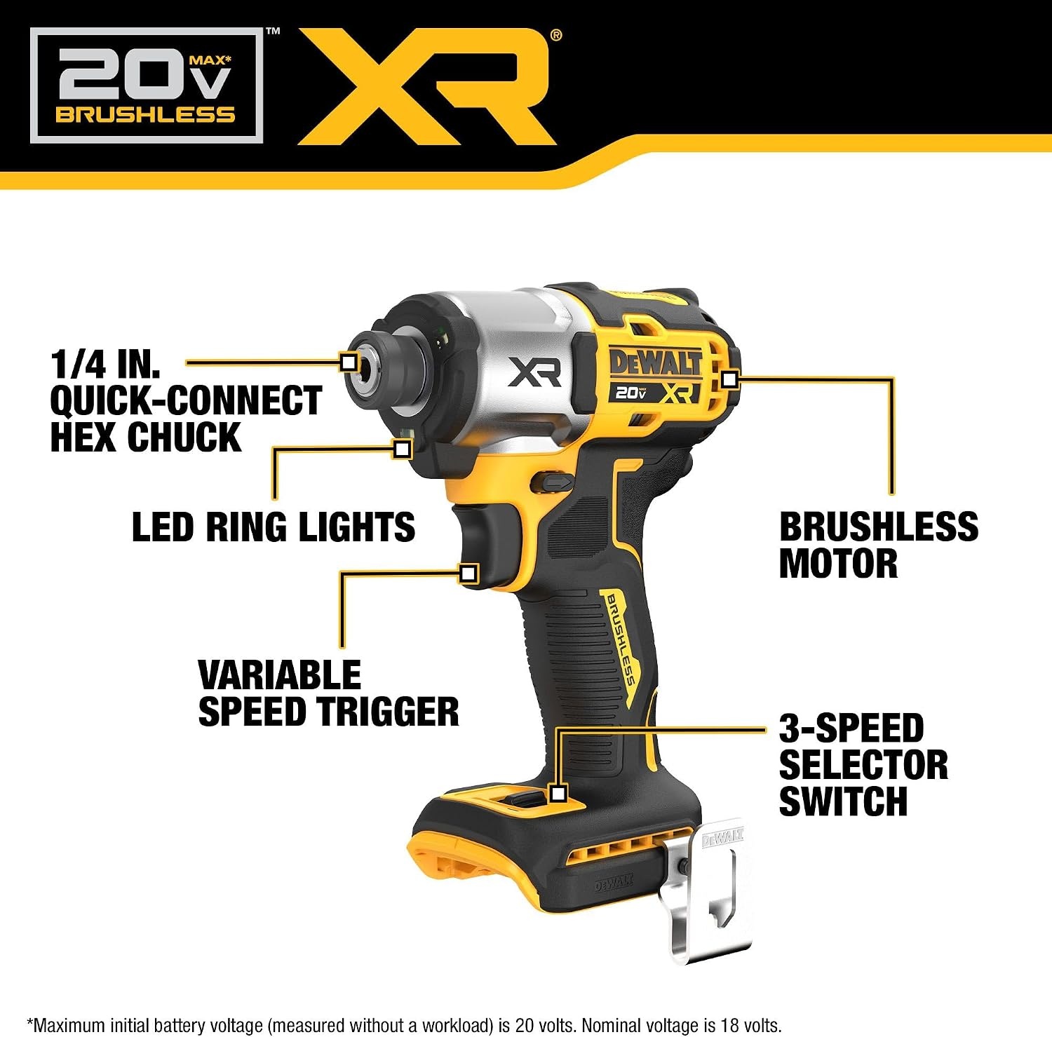 image:imageDEWALT 20V MAX XR Impact Driver and Hammer Drill Cordless Power Tool Combo Kit Includes 2 x 4ah POWERPACK Batteries and a Charger DCK250QQ2