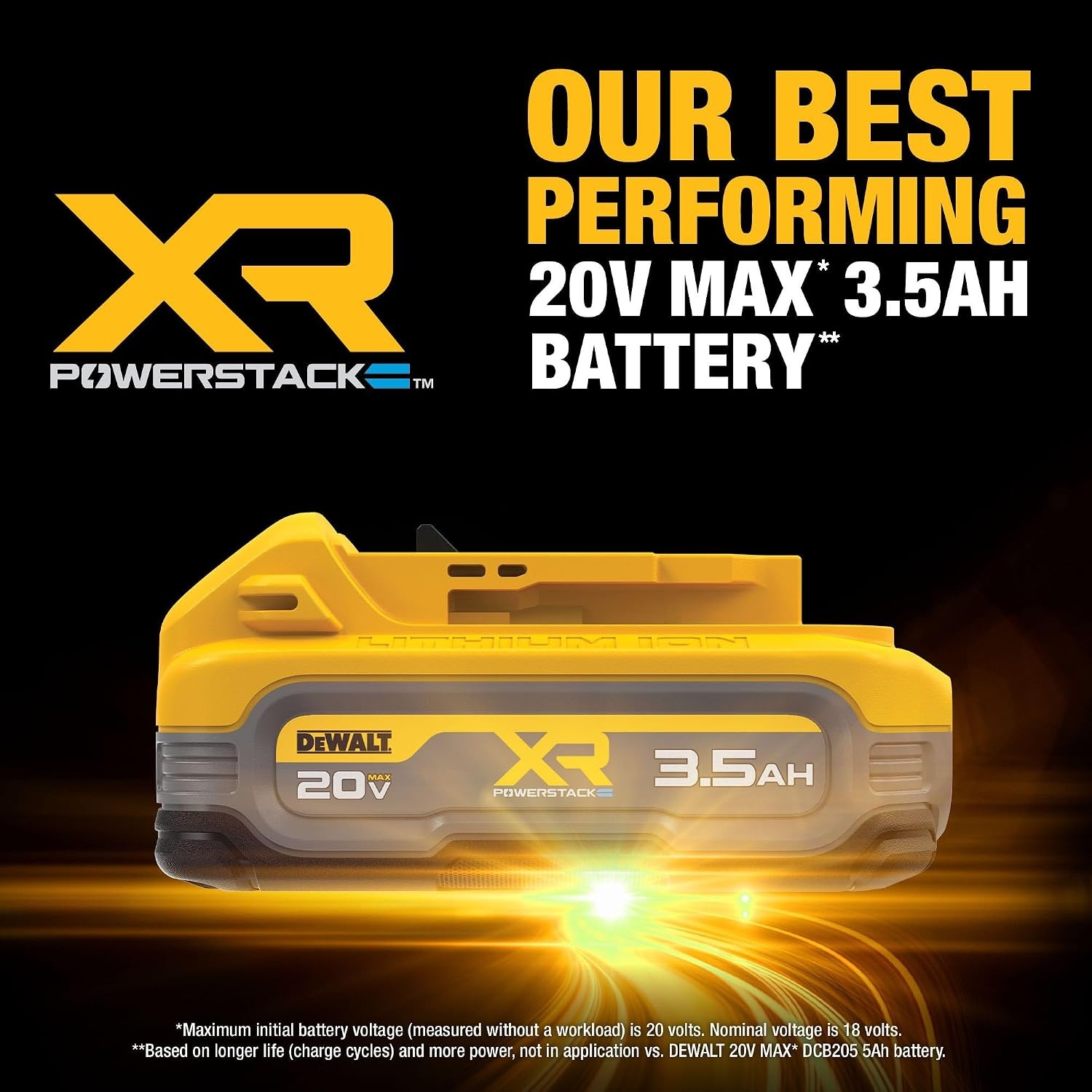image:imageDEWALT 20V MAX XR POWERSTACK 35Ah Battery Kit 2 Pack DCBP3202