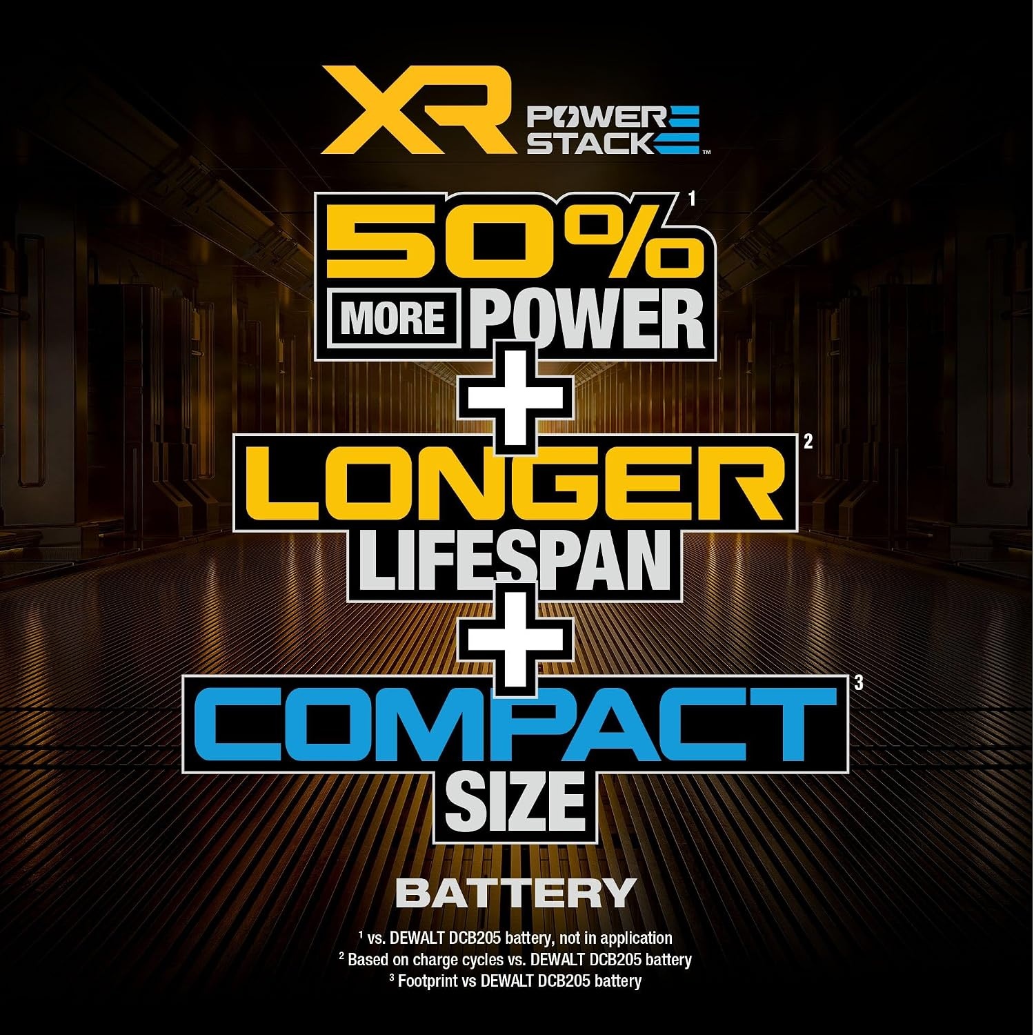 image:imageDEWALT 20V MAX XR POWERSTACK 35Ah Battery Kit 2 Pack DCBP3202