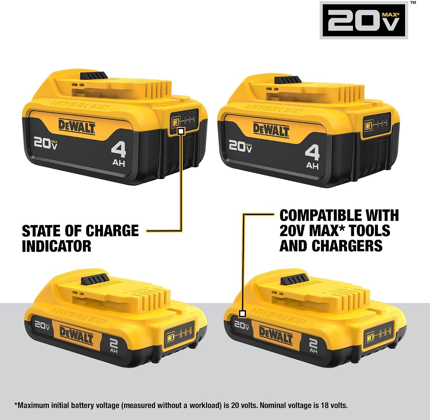 image:imageDEWALT 20V Max Battery 4 Pack Includes 2 x 50Ah Extended Runtime Batteries and 2 x 20Ah Compact Batteries DCB235440 Ah 20 Ah
