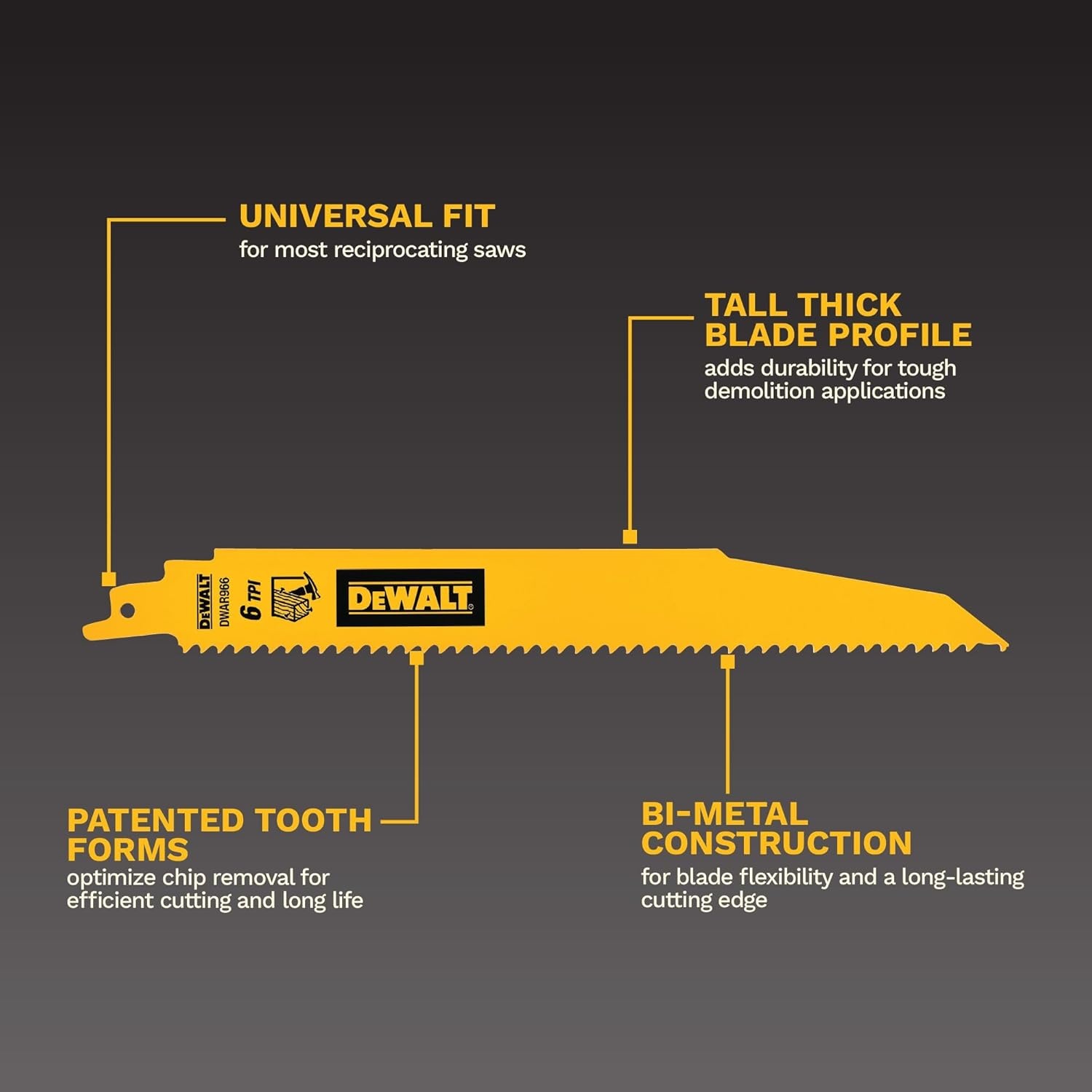 image:imageDEWALT 9in 6 TPI Metal Cutting BiMetal Reciprocating Saw Blades 5 Pack DWAR966