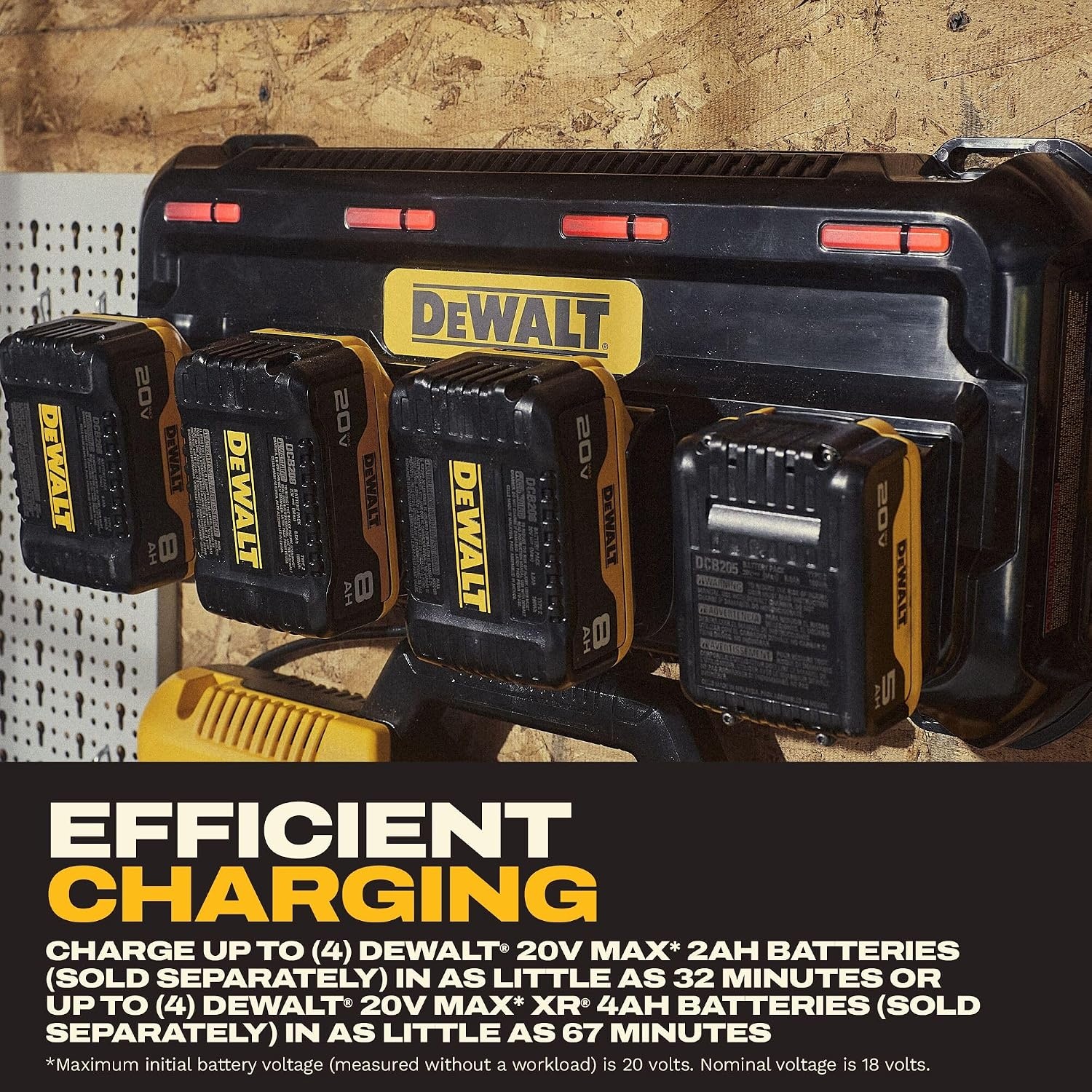 image:imageDEWALT Battery Charger 12V MAX 20V MAX FLEXVOLT 20V60V MAX 4 Amp Fast Charger Multiport Simultaneous Charging Station DCB1404