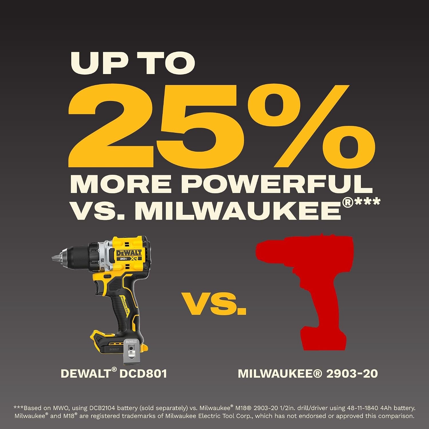 image:imageDEWALT Drill Set 20V MAX XR 12 in Brushless Cordless Drill Driver Kit With 5AH POWERSTACK Battery and Charger LED Light Dual Speed DCD801H1