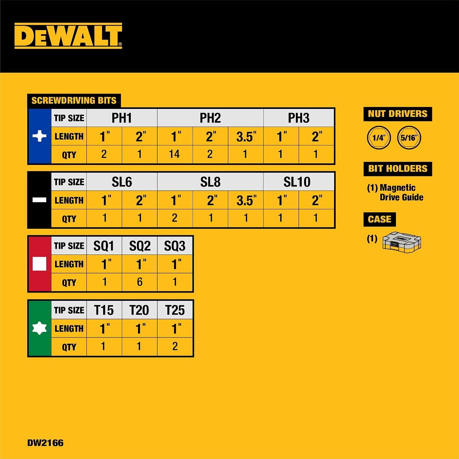 image:imageDEWALT Screwdriver Bit Set with Tough Case 45Piece DW2166 GreySilver Screwdriving Set with Tough CaseOne Size