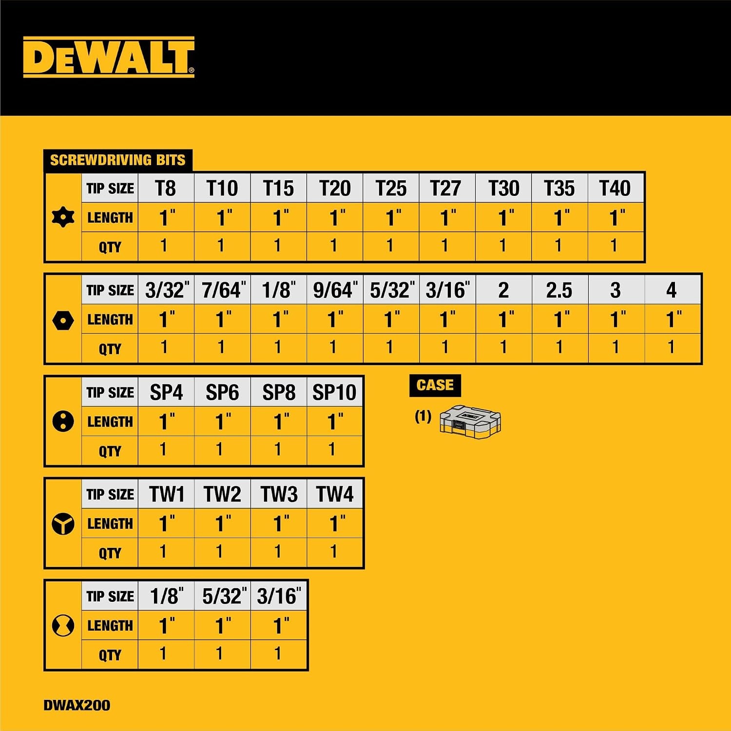 image:imageDEWALT Security Bit Set 31Piece Screwdriver Bit Set with Case Universal 14 In Hex Includeds Magnetic Bit Holder DWAX200One Size