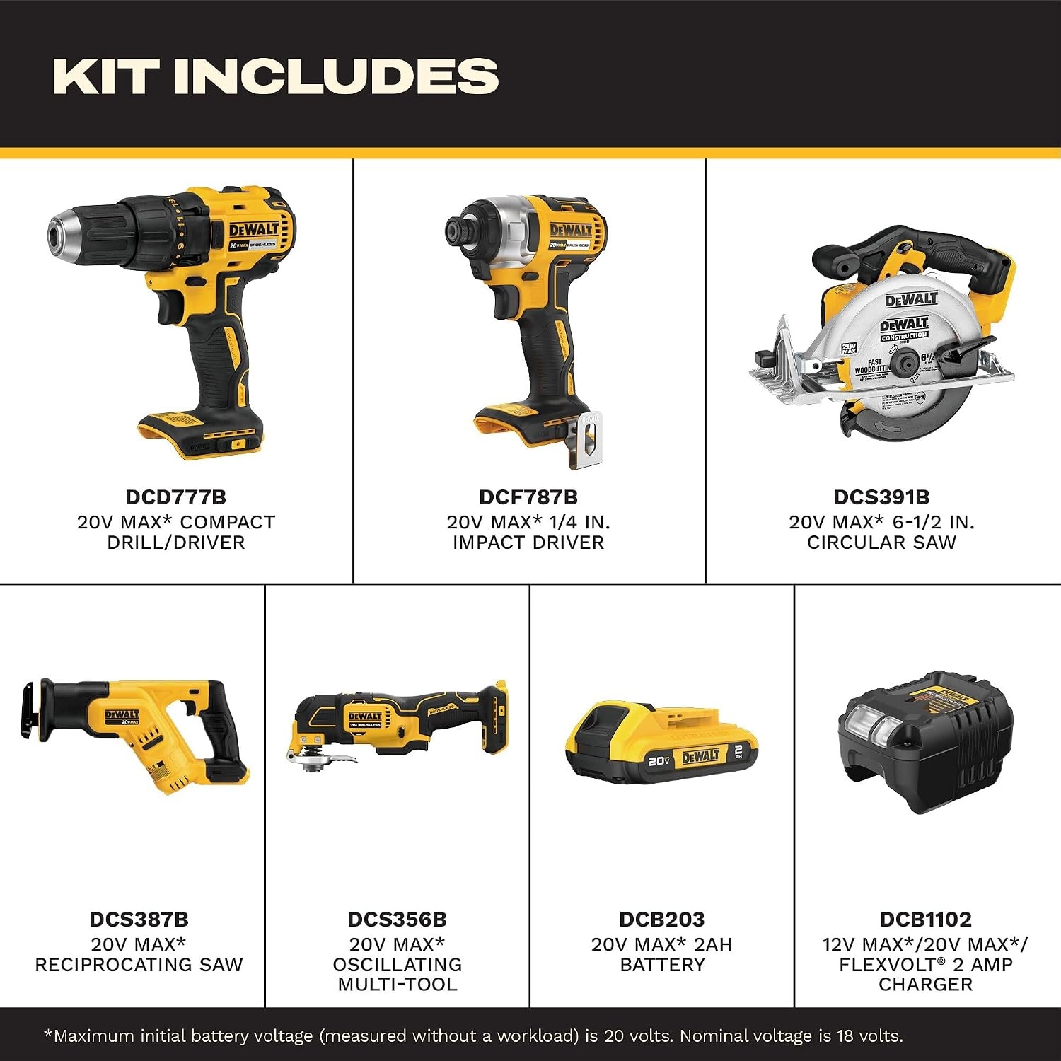 image:imageDEWALT Tools 5 Tool Power Tool Combo Kit Cordless Drill Impact Driver Saw Oscillating Multitool Set with 20V MAX Battery and Charger DCK551D1M1NEW 20V MAX 5pc Tool Kit