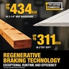 DEWALT 20V MAX XR 10 in. Double Bevel Fixed Miter Saw (Tool Only) (DCS714B)(20V 10IN Miter Saw Cordless)