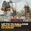 DEWALT 20V MAX XR High Capacity Concrete Chemical Sprayer, 4-Gallon Tank, 150 PSI, 6 Nozzles, 10-Speed Flow Control, Tool Connect Ready, Backpack Straps, Battery & Charger Not Included (DCCS1100B)