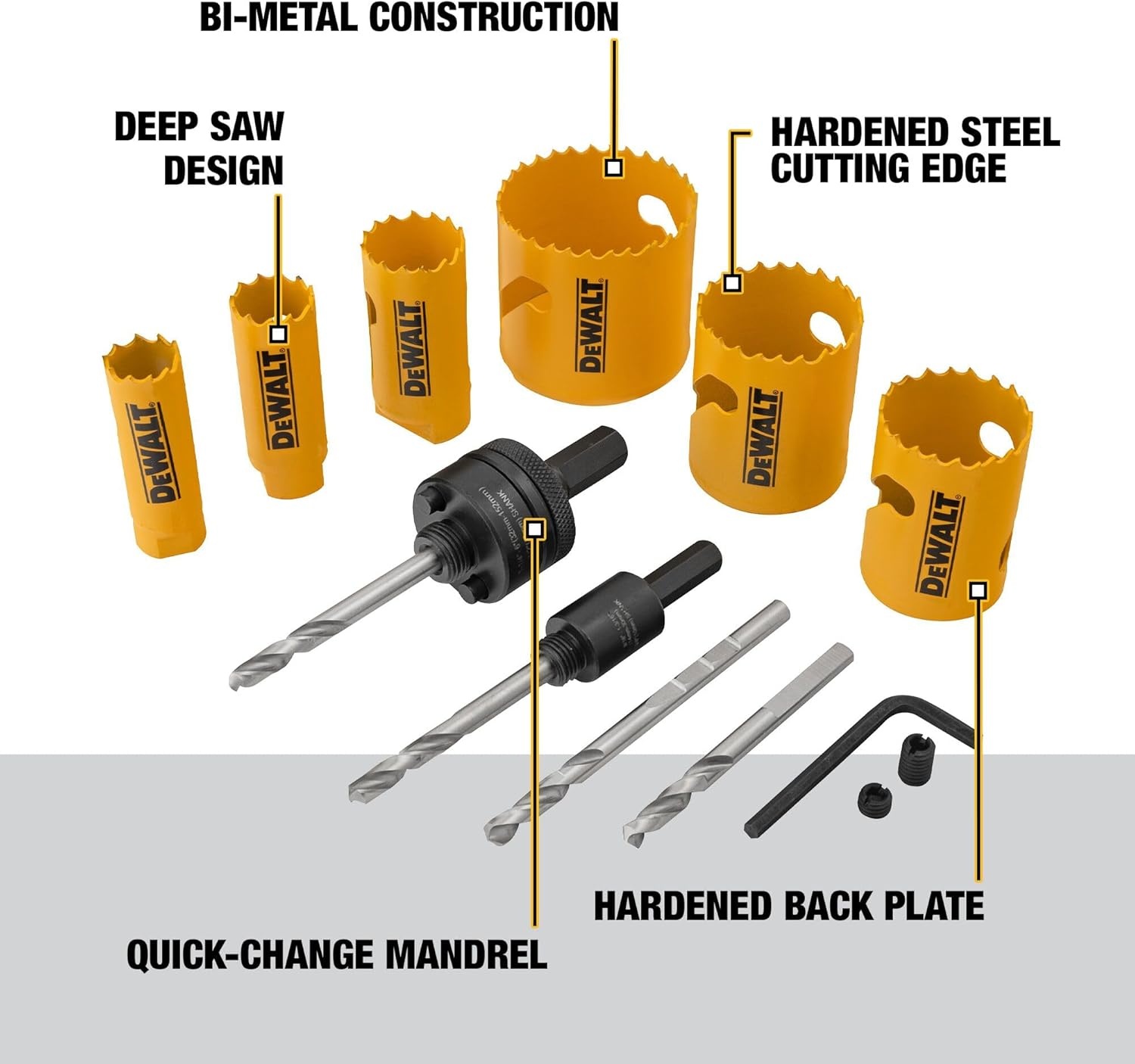 image:imageDEWALT BiMetal Hole Saw Kit for Wood Metal and Plastic D180001