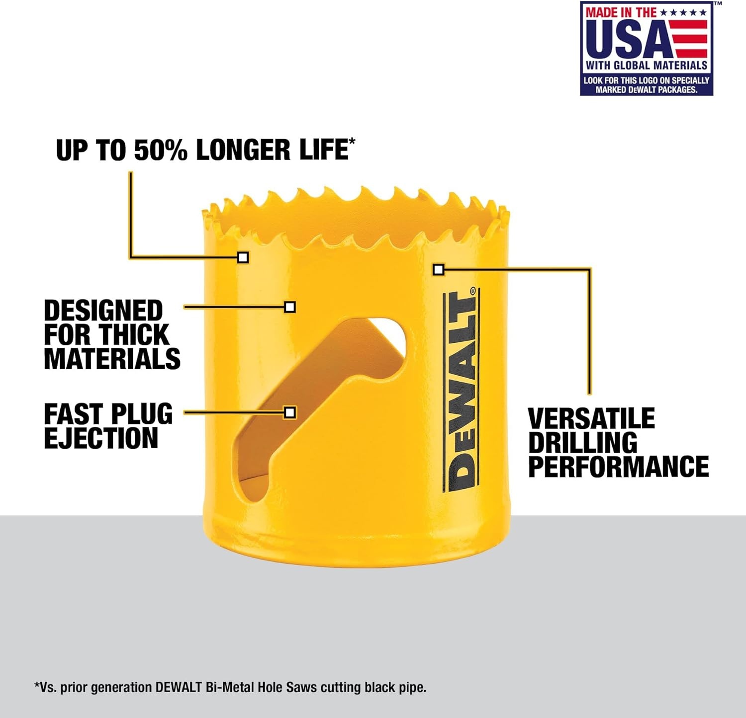 image:imageDEWALT BiMetal Hole Saw Kit for Wood Metal and Plastic D180001