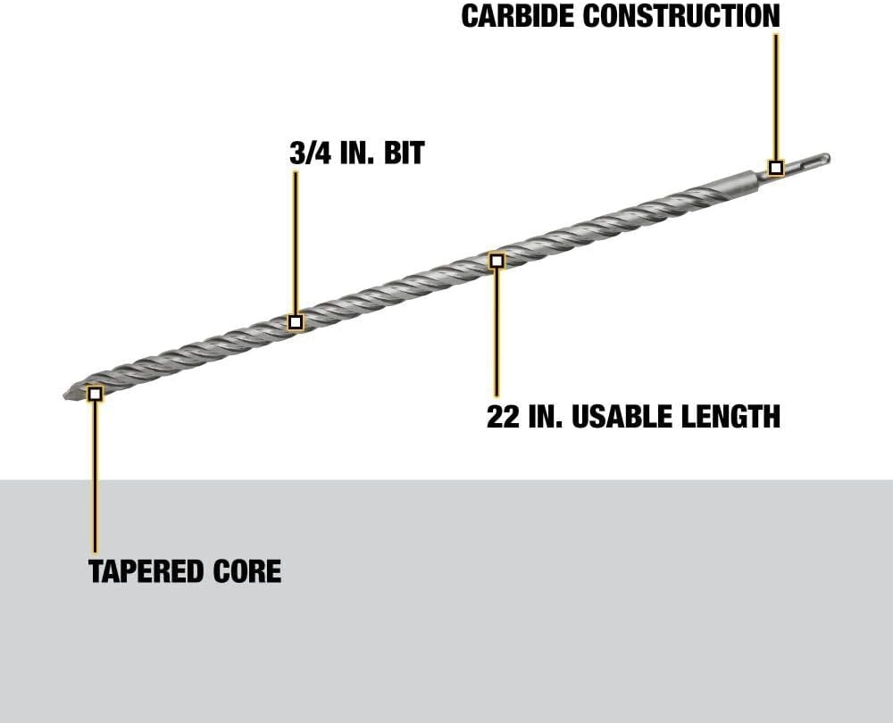image:imageDEWALT DW5457 34Inch by 22Inch by 24Inch Rock Carbide SDS Plus Hammer BitOne Size