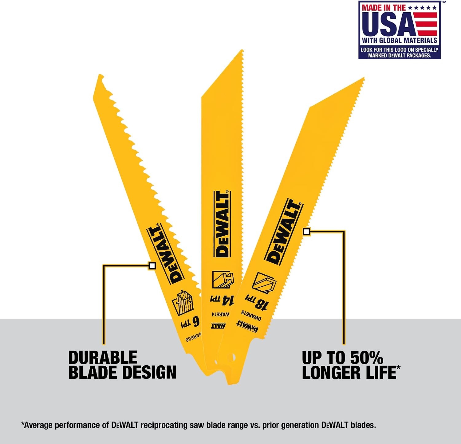 image:imageDEWALT Reciprocating Saw Blades BiMetal Tough Case Set 15Piece DW4890