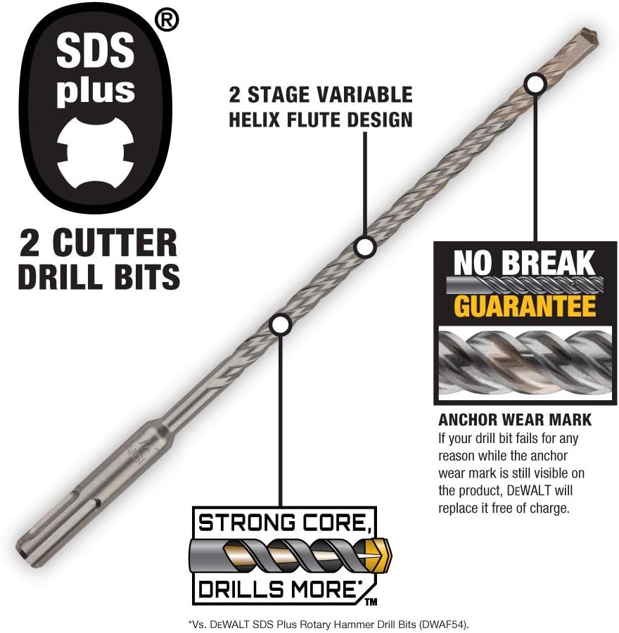 image:imageDEWALT SDS Hammer Bit Rock Carbide 12Inch by 4Inch by 6Inch DW543725pack