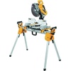 DEWALT Miter Saw Stand, Compact, 40″ Beam Extends, Holds up to 500 lbs (DWX724)(Stand)