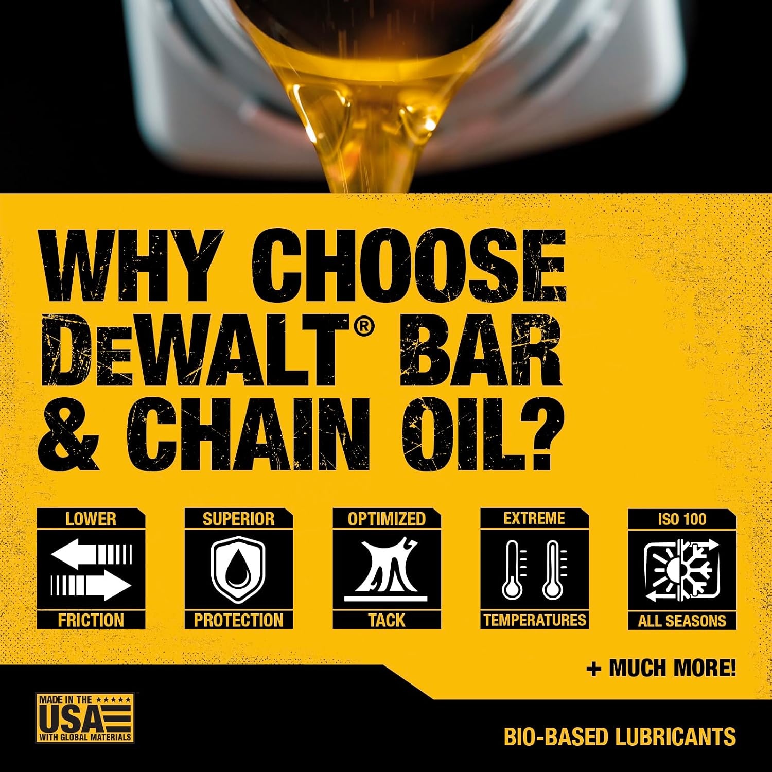 image:imageDEWALT Biodegradable Bar amp Chain Oil Green EcoFriendly NonToxic Professional Bar amp Chainsaw Lubricant Ultraclean AllSeason Oil for Gas Electric Saw and Pole Saw 32 oz Case of 121 Gallon