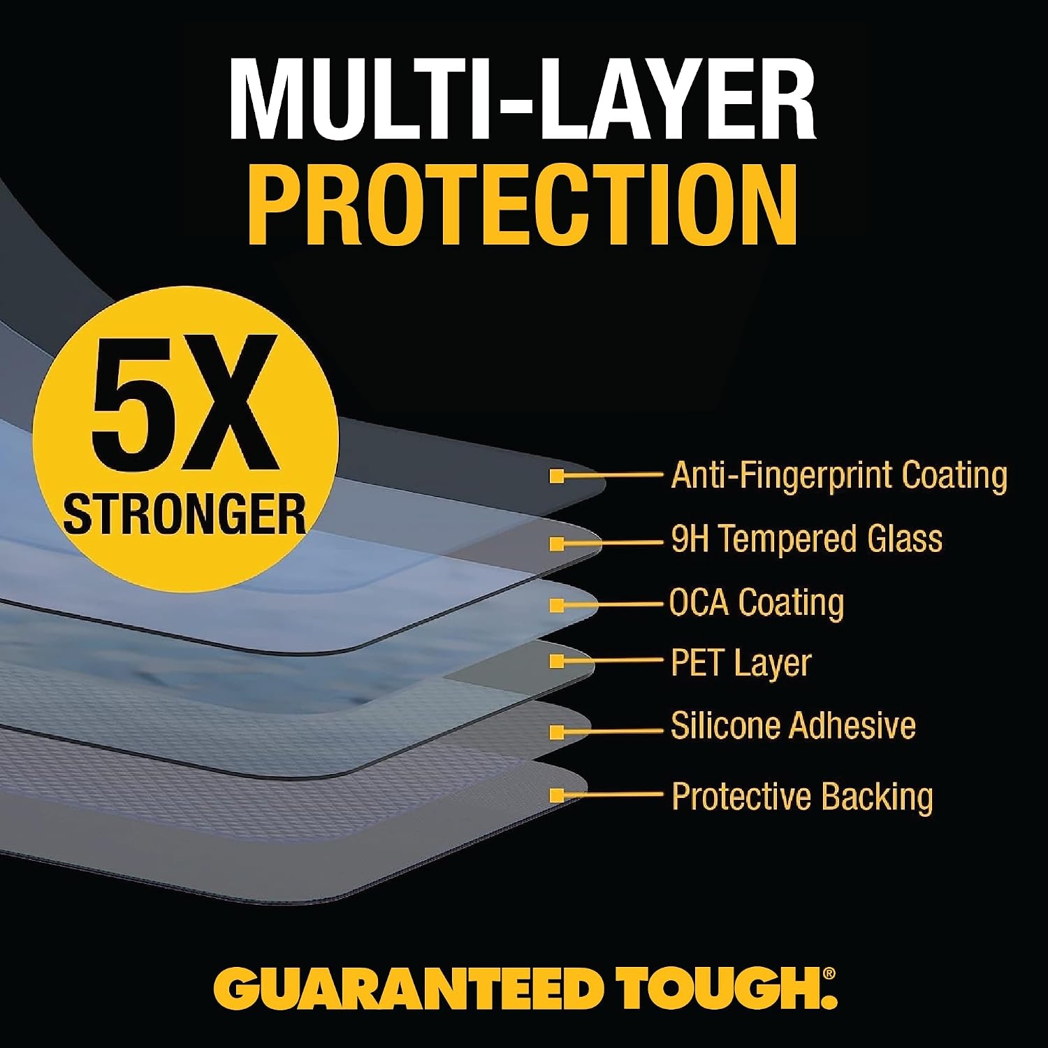 image:imageDEWALT Glass Screen Protector for iPhone 13 Pro Max14 Plus Apple Compatible Tempered Glass Screen Protector Easy Install Screen Protection for iPhone 13 Pro Max14 Plus Applicator Included iPhone 14 Pro Max