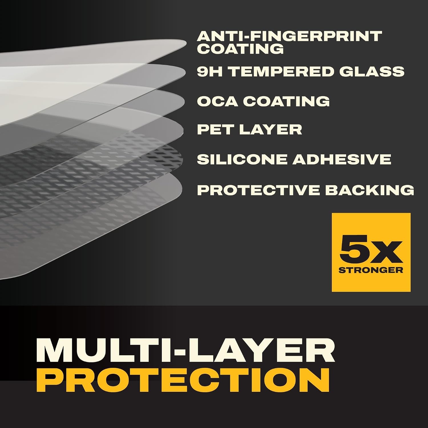 image:imageDEWALT Glass Screen Protector for iPhone 13 Pro Max14 Plus Apple Compatible Tempered Glass Screen Protector Easy Install Screen Protection for iPhone 13 Pro Max14 Plus Applicator Included iPhone 17 Pro
