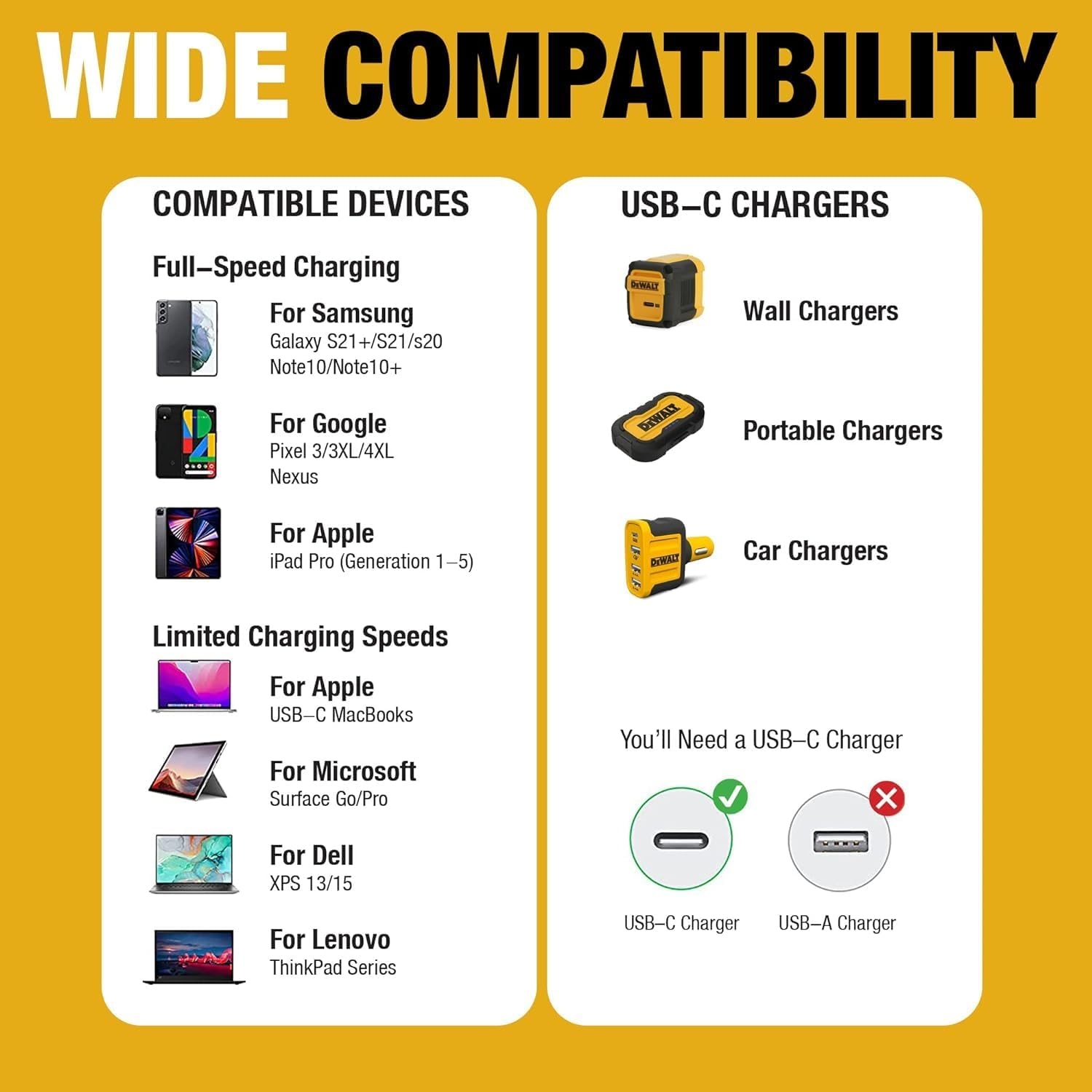 image:imageDEWALT Heavy Duty USB C Cable Jobsite 60 Watt USB C Cable High Speed TypeC to TypeC Fast Charge PD USBC Fast Charging Cord for iPhone 1615 Plus Pro Max MacBook iPad Samsung Galaxy 6 ftYellowBlack