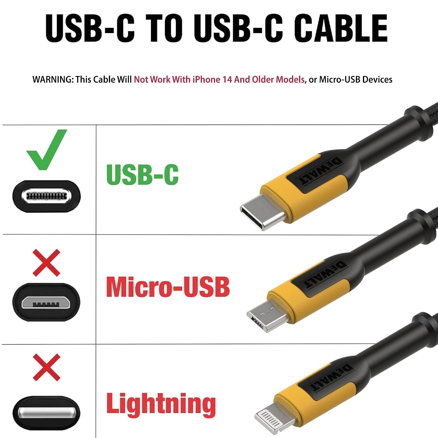 image:imageDEWALT Heavy Duty USB C Cable Jobsite 60 Watt USB C Cable High Speed TypeC to TypeC Fast Charge PD USBC Fast Charging Cord for iPhone 1615 Plus Pro Max MacBook iPad Samsung Galaxy 6 ftYellowBlack