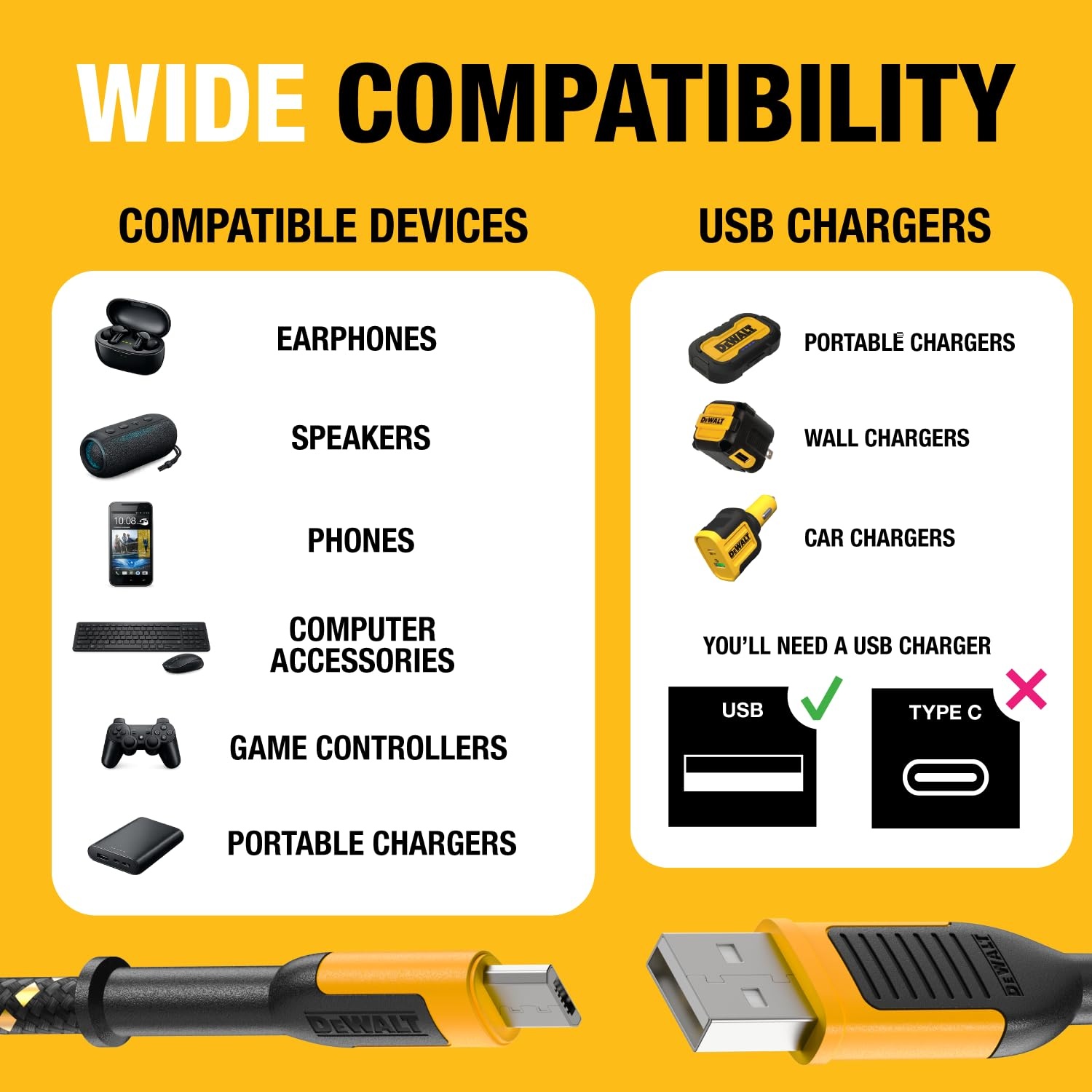 image:imageDEWALT Heavy Duty USB to MicroUSB Cable Jobsite Micro USB Connector Cable High Speed Charging Cord for Compatible Android Phones Cameras Legacy Devices 10 ft Black6 Foot