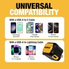 DEWALT Heavy Duty NeverBlock USB Charger, Angled Dual Port 12W Wall Charger Adapter, Foldable Plug, Charging Box Brick, Cube for iPhone 17 16 15 14 13 Pro Max, Galaxy S22 S21 Note 20, HTC, Moto, LG(Black  Yellow)