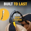 DEWALT Heavy Duty USB to Micro-USB Cable, Jobsite Micro USB Connector Cable, High Speed Charging Cord for Compatible Android Phones, Cameras, Legacy Devices, 10 ft (Black)(4 Foot)